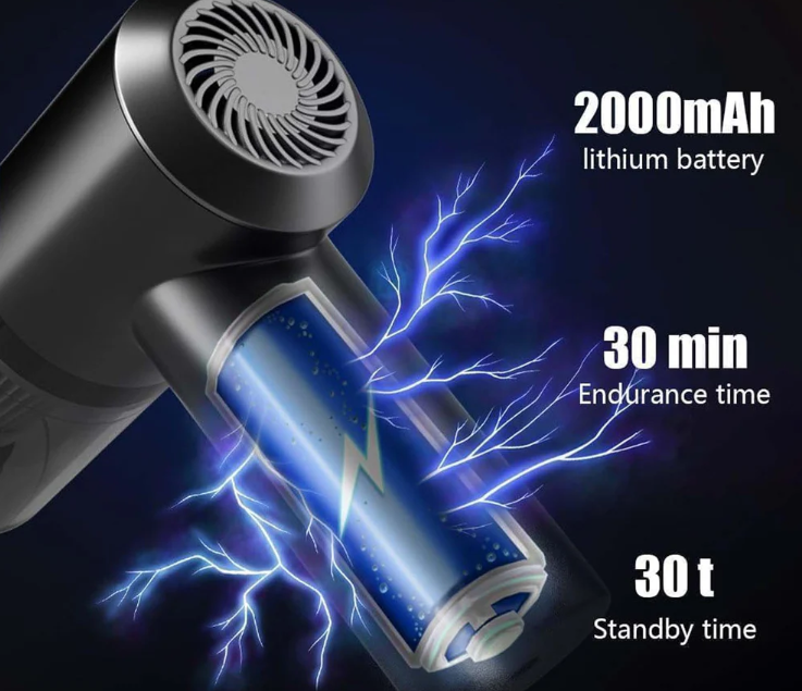 Mini Car Vacuum – Wireless, Portable & 3-in-1 Cleaner